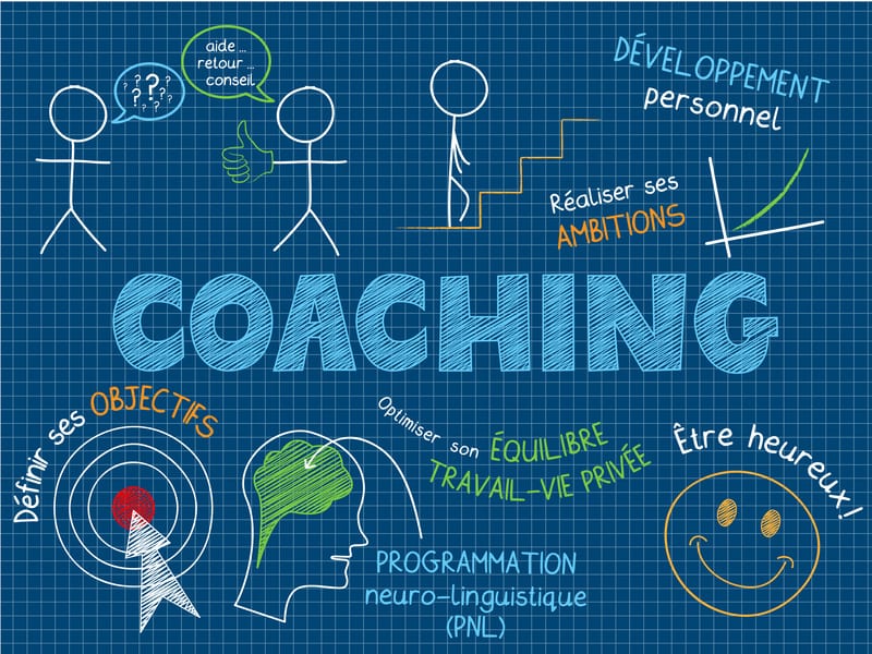 Confusion, malaise et séance d'hypnose - Conseil et coaching pour professionnel de lhypnose - Shaff Ben Amar Centre dHypnose - Bourg-La-Reine (92340) conseils et coaching pour professionnels de l'hypnose L’Haÿ-les-Roses (94240) , conseils et coaching pour professionnels de l'hypnose Cachan (94230 ) , conseils et coaching pour professionnels de l'hypnose Arcueil (94110 ), conseils et coaching pour professionnels de l'hypnose Bagneux (92220 ) , conseils et coaching pour professionnels de l'hypnose Sceaux (92330 ), conseils et coaching pour professionnels de l'hypnose Fontenay-aux-Roses (92260 ), conseils et coaching pour professionnels de l'hypnose Chevilly-Larue (94550 ) , contactez le centre d'hypnose s à Châtillon (92320 ), conseils et coaching pour professionnels de l'hypnose Fresnes (94260 ), contactez le centre d'hypnose au Plessis-Robinson (92350 ) , conseils et coaching pour professionnels de l'hypnose Montrouge (92120 ) , conseils et coaching pour professionnels de l'hypnose Antony (92160 ), conseils et coaching pour professionnels de l'hypnose Gentilly (94250 ), conseils et coaching pour professionnels de l'hypnose Malakoff (92240 ), conseils et coaching pour professionnels de l'hypnose Villejuif (94800 ) , conseils et coaching pour professionnels de l'hypnose Clamart (92140 ), conseils et coaching pour professionnels de l'hypnose Châtenay-Malabry (92290 ), conseils et coaching pour professionnels de l'hypnose Rungis (94150 ) , contactez le centre d'hypnose au Kremlin-Bicêtre (94270), conseils et coaching pour professionnels de l'hypnose Paris (75), contactez le centre d'hypnose en Île de France , conseils et coaching pour professionnels de l'hypnose Paris (75000) , conseils et coaching pour professionnels de l'hypnose Boulogne-Billancourt (92100) , conseils et coaching pour professionnels de l'hypnose Saint-Denis (93200) , conseils et coaching pour professionnels de l'hypnose Argenteuil (95100) , conseils et coaching pour professionnels de l'hypnose Montreuil (93100) , conseils et coaching pour professionnels de l'hypnose Créteil (94000) , conseils et coaching pour professionnels de l'hypnose Nanterre (92000) , conseils et coaching pour professionnels de l'hypnose Courbevoie (92400) , conseils et coaching pour professionnels de l'hypnose Versailles (78000) , conseils et coaching pour professionnels de l'hypnose Vitry-sur-Seine (94400) , conseils et coaching pour professionnels de l'hypnose Colombes (92700) , conseils et coaching pour professionnels de l'hypnose Asnières-sur-Seine (92600) , conseils et coaching pour professionnels de l'hypnose Aulnay-sous-Bois (93600) , conseils et coaching pour professionnels de l'hypnose Rueil-Malmaison (92500) , conseils et coaching pour professionnels de l'hypnose Aubervilliers (93300) , conseils et coaching pour professionnels de l'hypnose Champigny-sur-Marne (94500) , conseils et coaching pour professionnels de l'hypnose Saint-Maur-des-Fossés (94100) , conseils et coaching pour professionnels de l'hypnose Drancy (93700) , conseils et coaching pour professionnels de l'hypnose Issy-les-Moulineaux (92130) , conseils et coaching pour professionnels de l'hypnose Levallois-Perret (92300) , conseils et coaching pour professionnels de l'hypnose Noisy-le-Grand (93160) , conseils et coaching pour professionnels de l'hypnose Antony (92160) , conseils et coaching pour professionnels de l'hypnose Neuilly-sur-Seine (92200) , conseils et coaching pour professionnels de l'hypnose Clichy (92110) , conseils et coaching pour professionnels de l'hypnose Sarcelles (95200) , conseils et coaching pour professionnels de l'hypnose Ivry-sur-Seine (94200) , conseils et coaching pour professionnels de l'hypnose Cergy (95000) , conseils et coaching pour professionnels de l'hypnose Villejuif (94800) , conseils et coaching pour professionnels de l'hypnose Épinay-sur-Seine (93800) , conseils et coaching pour professionnels de l'hypnose Pantin (93500) , conseils et coaching pour professionnels de l'hypnose Bondy (93140) , conseils et coaching pour professionnels de l'hypnose Fontenay-sous-Bois (94120) , conseils et coaching pour professionnels de l'hypnose Maisons-Alfort (94700) , conseils et coaching pour professionnels de l'hypnose Chelles (77500) , conseils et coaching pour professionnels de l'hypnose Clamart (92140) , conseils et coaching pour professionnels de l'hypnose Évry (91000) , conseils et coaching pour professionnels de l'hypnose Le Blanc-Mesnil (93150) , conseils et coaching pour professionnels de l'hypnose Sartrouville (78500) , conseils et coaching pour professionnels de l'hypnose Meaux (77100) , conseils et coaching pour professionnels de l'hypnose Sevran (93270) , conseils et coaching pour professionnels de l'hypnose Montrouge (92120) , conseils et coaching pour professionnels de l'hypnose Vincennes (94300) , conseils et coaching pour professionnels de l'hypnose Bobigny (93000) , conseils et coaching pour professionnels de l'hypnose Saint-Ouen (93400) , conseils et coaching pour professionnels de l'hypnose Suresnes (92150) , conseils et coaching pour professionnels de l'hypnose Meudon (92190) , conseils et coaching pour professionnels de l'hypnose Puteaux (92800) , conseils et coaching pour professionnels de l'hypnose Alfortville (94140) , conseils et coaching pour professionnels de l'hypnose Corbeil-Essonnes (91100) , conseils et coaching pour professionnels de l'hypnose Mantes-la-Jolie (78200) , conseils et coaching pour professionnels de l'hypnose Massy (91300) , conseils et coaching pour professionnels de l'hypnose Livry-Gargan (93190) , conseils et coaching pour professionnels de l'hypnose Gennevilliers (92230) , conseils et coaching pour professionnels de l'hypnose Rosny-sous-Bois (93110) , conseils et coaching pour professionnels de l'hypnose Choisy-le-Roi (94600) , conseils et coaching pour professionnels de l'hypnose Saint-Germain-en-Laye (78100) , conseils et coaching pour professionnels de l'hypnose Garges-lès-Gonesse (95140) , conseils et coaching pour professionnels de l'hypnose Noisy-le-Sec (93130) , conseils et coaching pour professionnels de l'hypnose Melun (77000) , conseils et coaching pour professionnels de l'hypnose Gagny (93220) , conseils et coaching pour professionnels de l'hypnose Bagneux (92220) , conseils et coaching pour professionnels de l'hypnose La Courneuve (93120) , conseils et coaching pour professionnels de l'hypnose Poissy (78300) , conseils et coaching pour professionnels de l'hypnose Savigny-sur-Orge (91600) , conseils et coaching pour professionnels de l'hypnose Villepinte (93420) , conseils et coaching pour professionnels de l'hypnose Pontault-Combault (77340) , conseils et coaching pour professionnels de l'hypnose Conflans-Sainte-Honorine (78700) , conseils et coaching pour professionnels de l'hypnose Tremblay-en-France (93290) , conseils et coaching pour professionnels de l'hypnose Sainte-Geneviève-des-Bois (91700) , conseils et coaching pour professionnels de l'hypnose Bagnolet (93170) , conseils et coaching pour professionnels de l'hypnose Stains (93240) , conseils et coaching pour professionnels de l'hypnose Neuilly-sur-Marne (93330) , conseils et coaching pour professionnels de l'hypnose Montigny-le-Bretonneux (78180) , conseils et coaching pour professionnels de l'hypnose Franconville (95130) , conseils et coaching pour professionnels de l'hypnose Châtillon (92320) , contactez le centre d'hypnose au Perreux-sur-Marne (94170), conseils et coaching pour professionnels de l'hypnose Villeneuve-Saint-Georges (94190) , conseils et coaching pour professionnels de l'hypnose Châtenay-Malabry (92290) , conseils et coaching pour professionnels de l'hypnose Viry-Châtillon (91170) , conseils et coaching pour professionnels de l'hypnose Nogent-sur-Marne (94130) , conseils et coaching pour professionnels de l'hypnose Houilles (78800) , conseils et coaching pour professionnels de l'hypnose Goussainville (95190) , conseils et coaching pour professionnels de l'hypnose Malakoff (92240) , conseils et coaching pour professionnels de l'hypnose Plaisir (78370) , contactez le centre d'hypnose au Mureaux (78130) , conseils et coaching pour professionnels de l'hypnose Athis-Mons (91200) , conseils et coaching pour professionnels de l'hypnose Palaiseau (91120) , conseils et coaching pour professionnels de l'hypnose L’Haÿ-les-Roses (94240) , conseils et coaching pour professionnels de l'hypnose Chatou (78400) , conseils et coaching pour professionnels de l'hypnose Saint-Cloud (92210) , conseils et coaching pour professionnels de l'hypnose Clichy-sous-Bois (93390) , conseils et coaching pour professionnels de l'hypnose Thiais (94320) , conseils et coaching pour professionnels de l'hypnose Pontoise (95000) , conseils et coaching pour professionnels de l'hypnose Trappes (78190) , conseils et coaching pour professionnels de l'hypnose Charenton-le-Pont (94220) , conseils et coaching pour professionnels de l'hypnose Bois-Colombes (92270) , conseils et coaching pour professionnels de l'hypnose Yerres (91330) , conseils et coaching pour professionnels de l'hypnose Le Chesnay (78150) , conseils et coaching pour professionnels de l'hypnose Savigny-le-Temple (77176) , conseils et coaching pour professionnels de l'hypnose Draveil (91210) , conseils et coaching pour professionnels de l'hypnose Cachan (94230) , conseils et coaching pour professionnels de l'hypnose Villemomble (93250) , conseils et coaching pour professionnels de l'hypnose Bezons (95870) , conseils et coaching pour professionnels de l'hypnose Guyancourt (78280) , conseils et coaching pour professionnels de l'hypnose Pierrefitte-sur-Seine (93380) , contactez le centre d'hypnose au Plessis-Robinson (92350) , conseils et coaching pour professionnels de l'hypnose La Garenne-Colombes (92250) , conseils et coaching pour professionnels de l'hypnose Ris-Orangis (91130) , conseils et coaching pour professionnels de l'hypnose Ermont (95120) , conseils et coaching pour professionnels de l'hypnose Villiers-sur-Marne (94350) , conseils et coaching pour professionnels de l'hypnose Vigneux-sur-Seine (91270) , conseils et coaching pour professionnels de l'hypnose Vanves (92170) , conseils et coaching pour professionnels de l'hypnose Élancourt (78990) , conseils et coaching pour professionnels de l'hypnose Villiers-le-Bel (95400) , conseils et coaching pour professionnels de l'hypnose Grigny (91350) , conseils et coaching pour professionnels de l'hypnose Gonesse (95500) , conseils et coaching pour professionnels de l'hypnose Fresnes (94260) , conseils et coaching pour professionnels de l'hypnose Rambouillet (78120) , conseils et coaching pour professionnels de l'hypnose Taverny (95150) , conseils et coaching pour professionnels de l'hypnose Sannois (95110) , contactez le centre d'hypnose au Kremlin-Bicêtre (94270) , conseils et coaching pour professionnels de l'hypnose Herblay (95220) , conseils et coaching pour professionnels de l'hypnose Sucy-en-Brie (94370) , conseils et coaching pour professionnels de l'hypnose Romainville (93230) , conseils et coaching pour professionnels de l'hypnose Brunoy (91800) , conseils et coaching pour professionnels de l'hypnose Montfermeil (93370) , conseils et coaching pour professionnels de l'hypnose Villeneuve-la-Garenne (92390) , contactez le centre d'hypnose au Ulis (91940) , conseils et coaching pour professionnels de l'hypnose Champs-sur-Marne (77420) , conseils et coaching pour professionnels de l'hypnose Villeparisis (77270) , conseils et coaching pour professionnels de l'hypnose Eaubonne (95600) , conseils et coaching pour professionnels de l'hypnose Saint-Ouen-l’Aumône (95310) , conseils et coaching pour professionnels de l'hypnose Fontenay-aux-Roses (92260) , conseils et coaching pour professionnels de l'hypnose Bussy-Saint-Georges (77600) , conseils et coaching pour professionnels de l'hypnose Brétigny-sur-Orge (91220) , conseils et coaching pour professionnels de l'hypnose Étampes (91150) , conseils et coaching pour professionnels de l'hypnose Cormeilles-en-Parisis (95240) , conseils et coaching pour professionnels de l'hypnose Sèvres (92310) , conseils et coaching pour professionnels de l'hypnose Montgeron (91230) , conseils et coaching pour professionnels de l'hypnose Maisons-Laffitte (78600) , conseils et coaching pour professionnels de l'hypnose Torcy (77200) , conseils et coaching pour professionnels de l'hypnose Saint-Mandé (94160) , conseils et coaching pour professionnels de l'hypnose Roissy-en-Brie (77680) , contactez le centre d'hypnose aux Lilas (93260) , contactez le centre d'hypnose aux Pavillons-sous-Bois (93320) , conseils et coaching pour professionnels de l'hypnose Combs-la-Ville (77380) , conseils et coaching pour professionnels de l'hypnose Deuil-la-Barre (95170) , conseils et coaching pour professionnels de l'hypnose Orly (94310) , conseils et coaching pour professionnels de l'hypnose Longjumeau (91160) , conseils et coaching pour professionnels de l'hypnose Montmorency (95160)